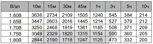 ss (2012-11-03 at 04.55.47).png